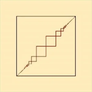 Everything’s Gone Green